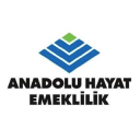 ANHYT