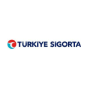 TURSG